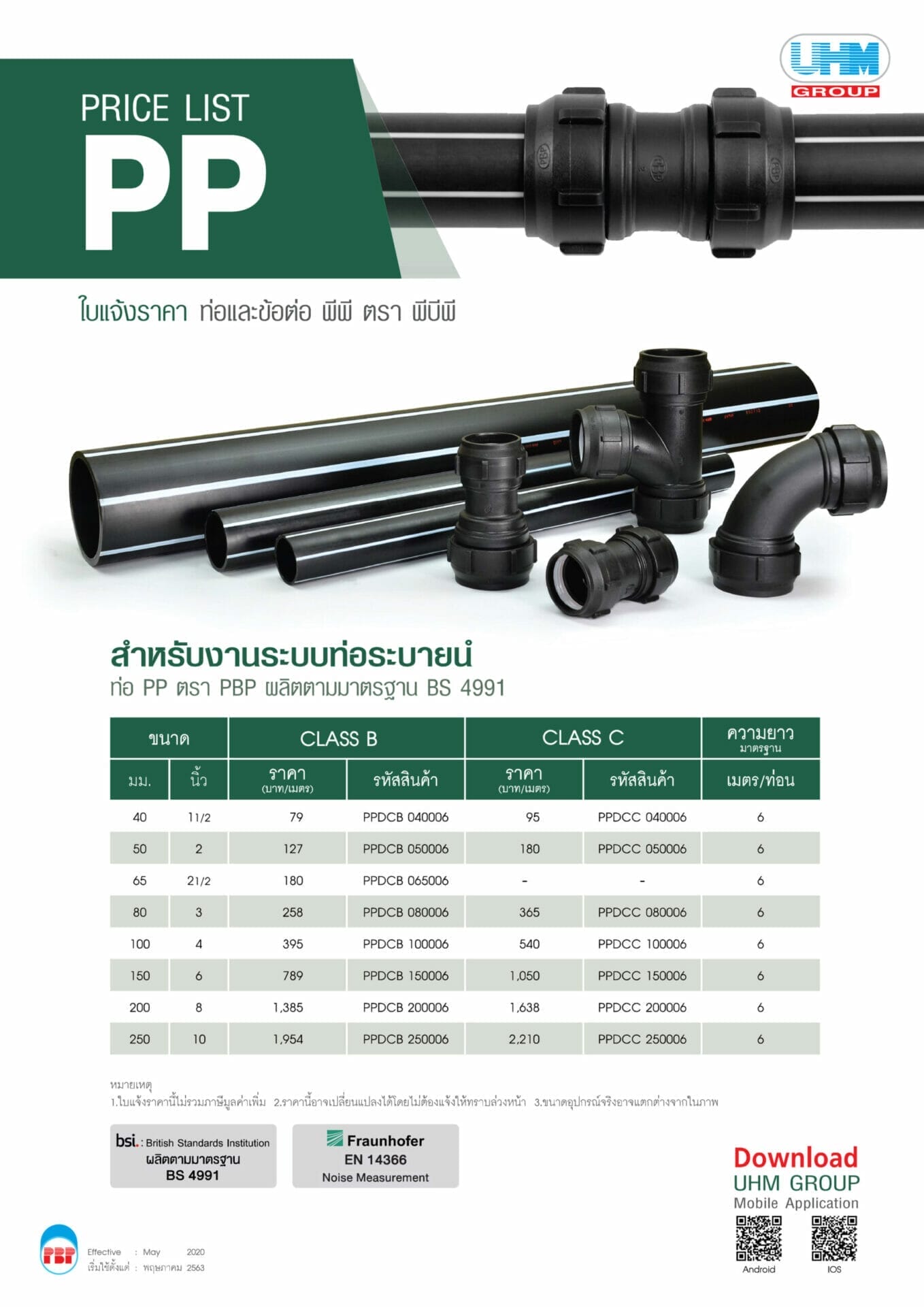 Price List PP 2 scaled 1
