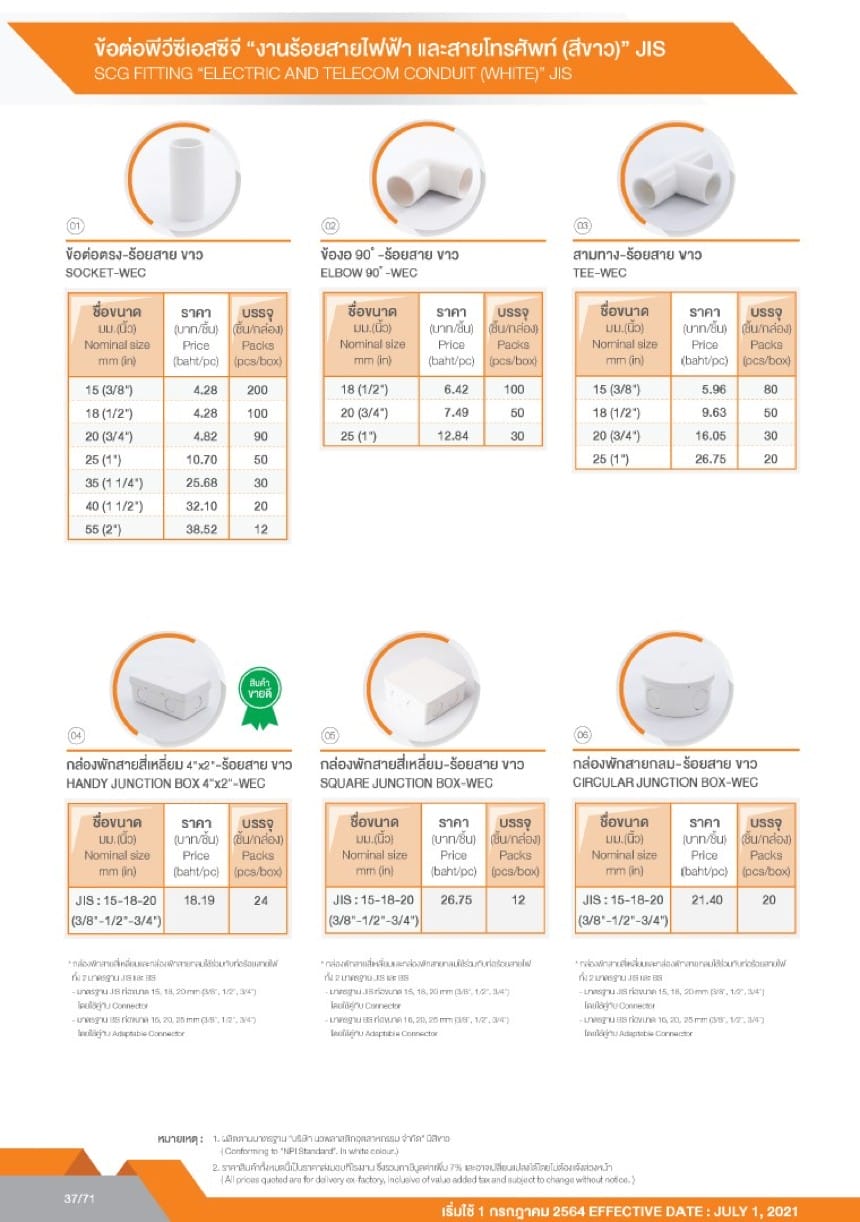 ท่อและอุปกรณ์ PVC สีขาว (JIS) 4 messageImage 1721045518850