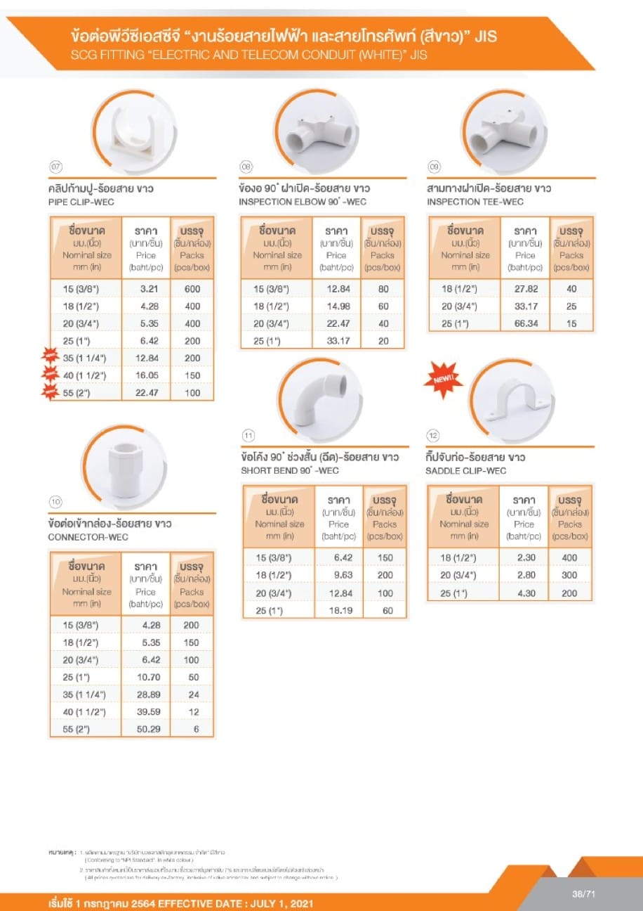 ท่อและอุปกรณ์ PVC สีขาว (JIS) 5 messageImage 1721045626904