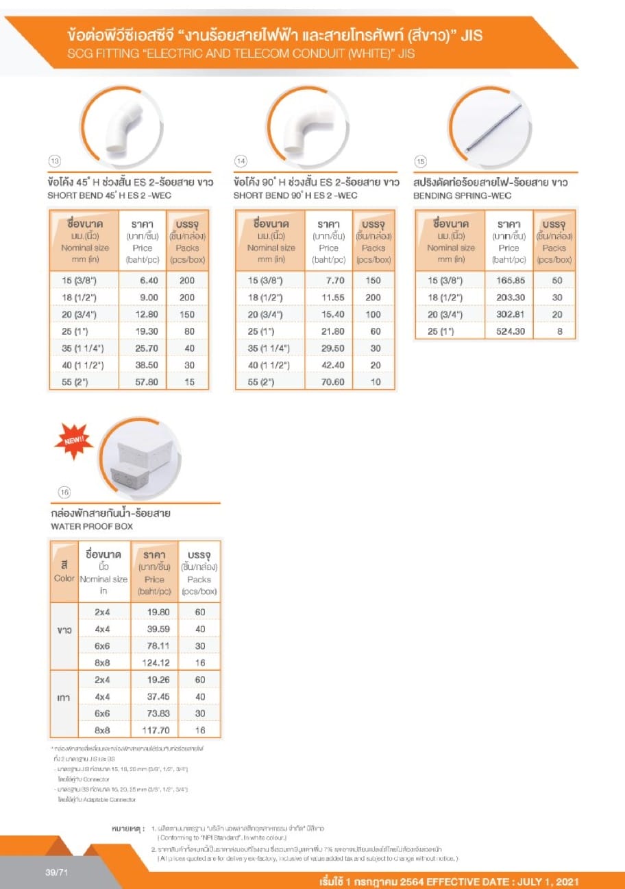 ท่อและอุปกรณ์ PVC สีขาว (JIS) 6 messageImage 1721045657571