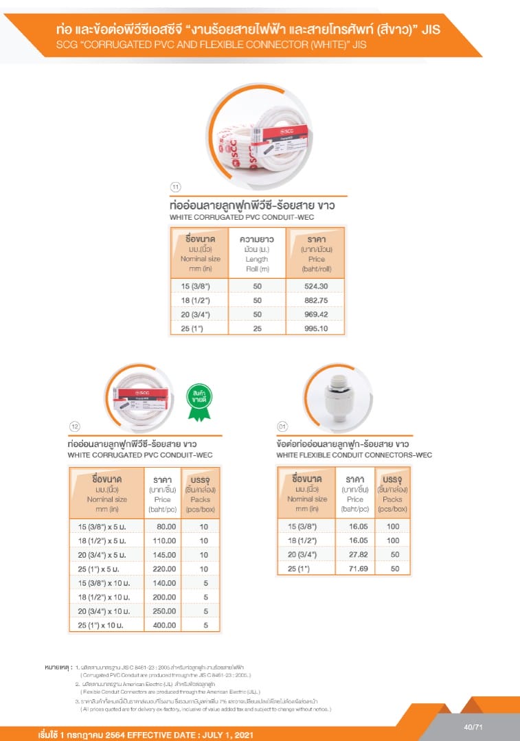 ท่อและอุปกรณ์ PVC สีขาว (JIS) 7 messageImage 1721045724206