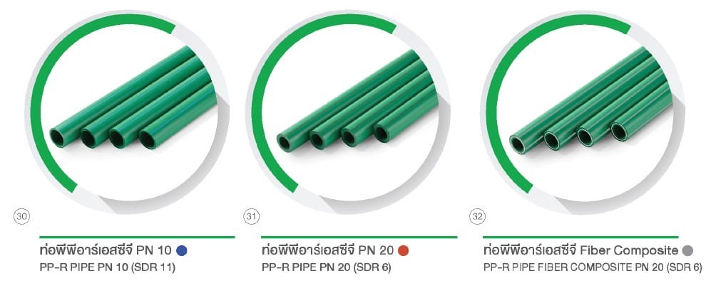 ท่อและอุปกรณ์ PP-R 2 messageImage 1721055072725