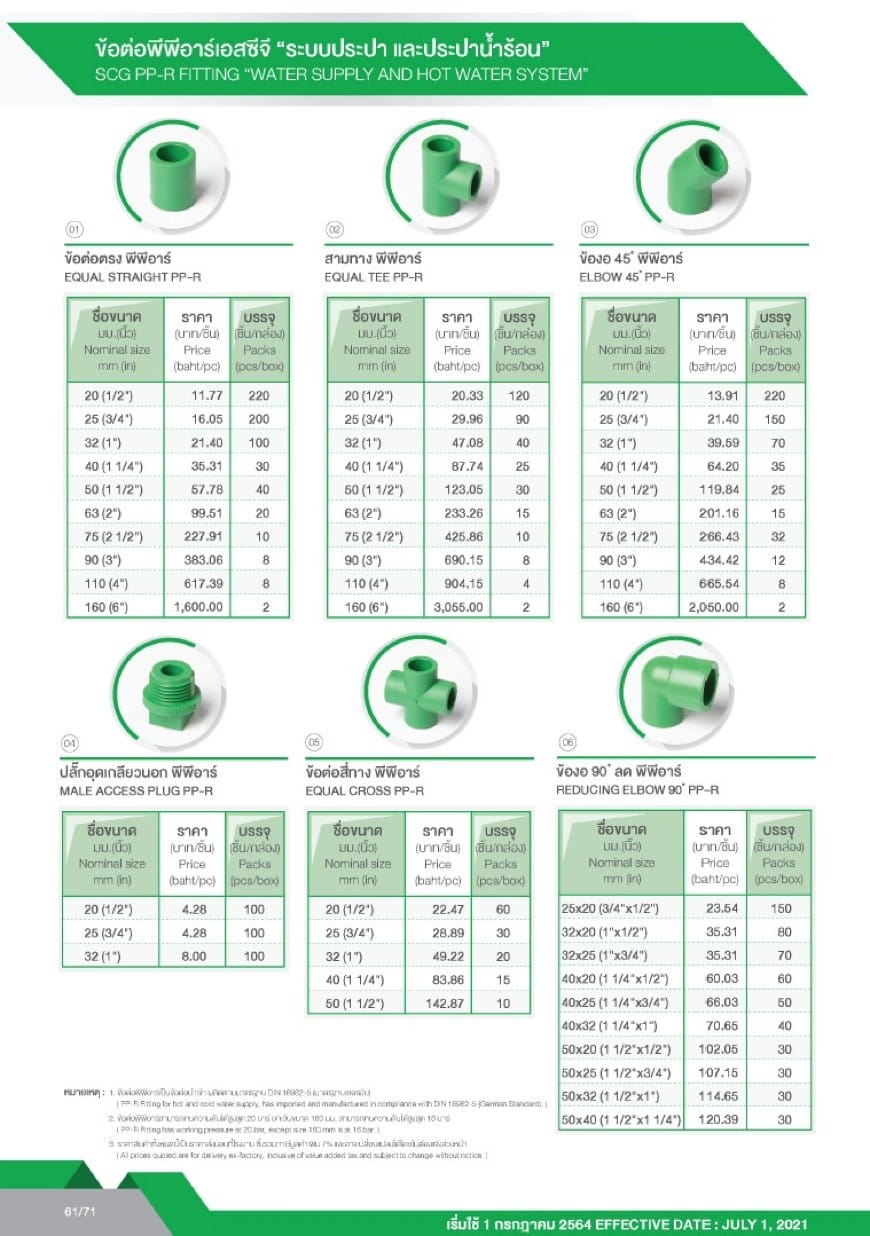 ท่อและอุปกรณ์ PP-R 4 messageImage 1721055122732