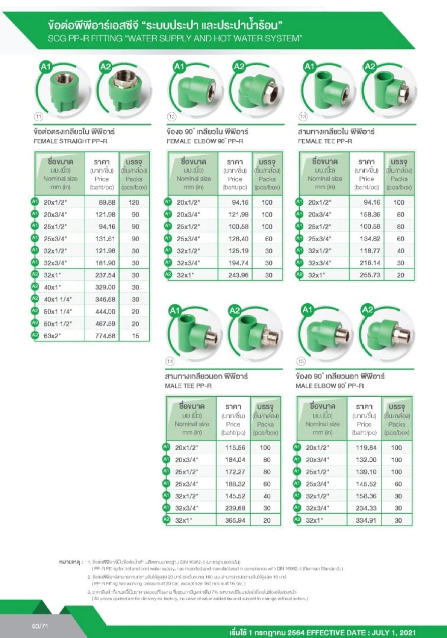 ท่อและอุปกรณ์ PP-R 6 messageImage 1721055161886