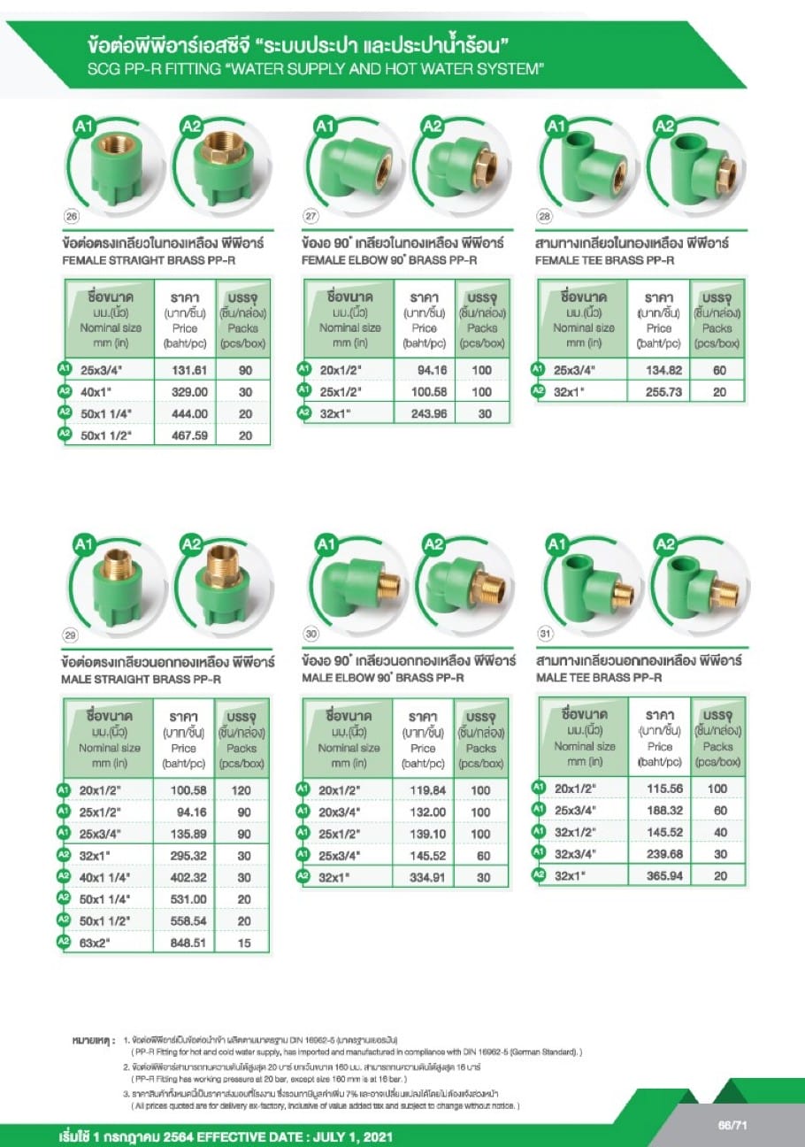 ท่อและอุปกรณ์ PP-R 9 messageImage 1721055211197