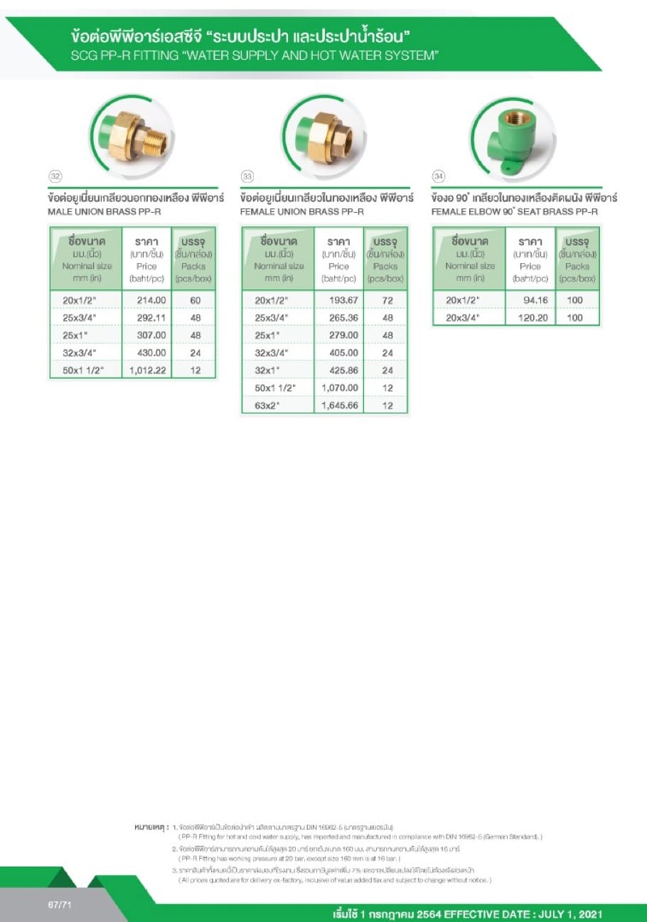 ท่อและอุปกรณ์ PP-R 10 messageImage 1721055229984