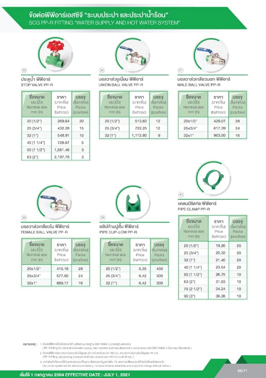 ท่อและอุปกรณ์ PP-R 11 messageImage 1721055242315