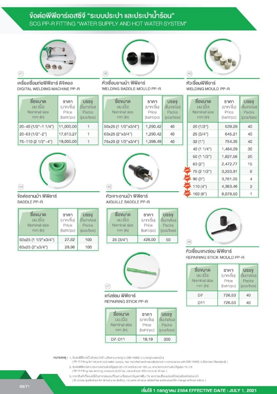 ท่อและอุปกรณ์ PP-R 12 messageImage 1721055263693