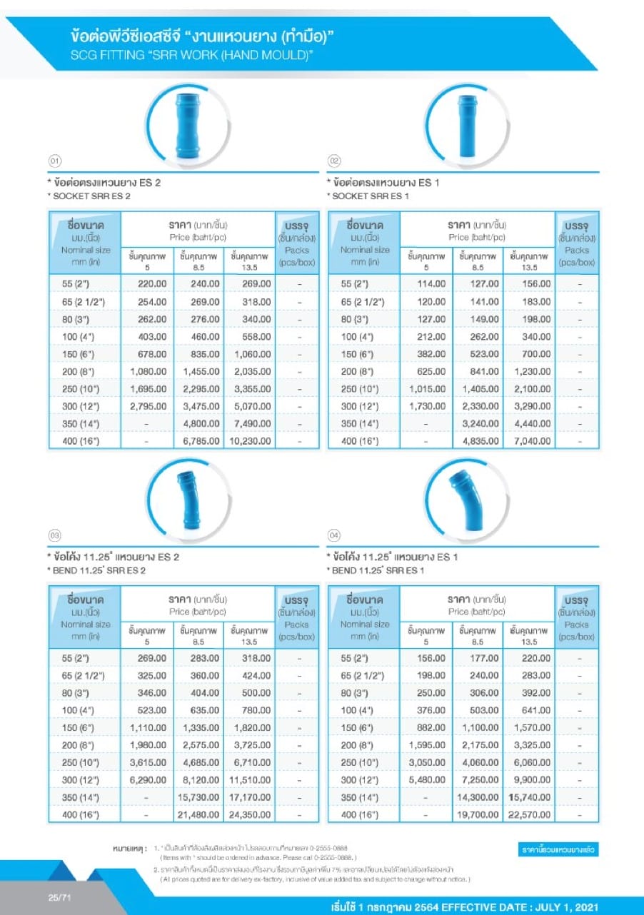 ท่อ PVC แหวนยาง 3 messageImage 1721102159640