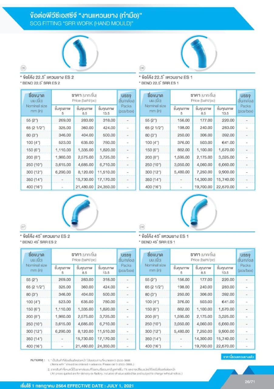 ท่อ PVC แหวนยาง 4 messageImage 1721102168977