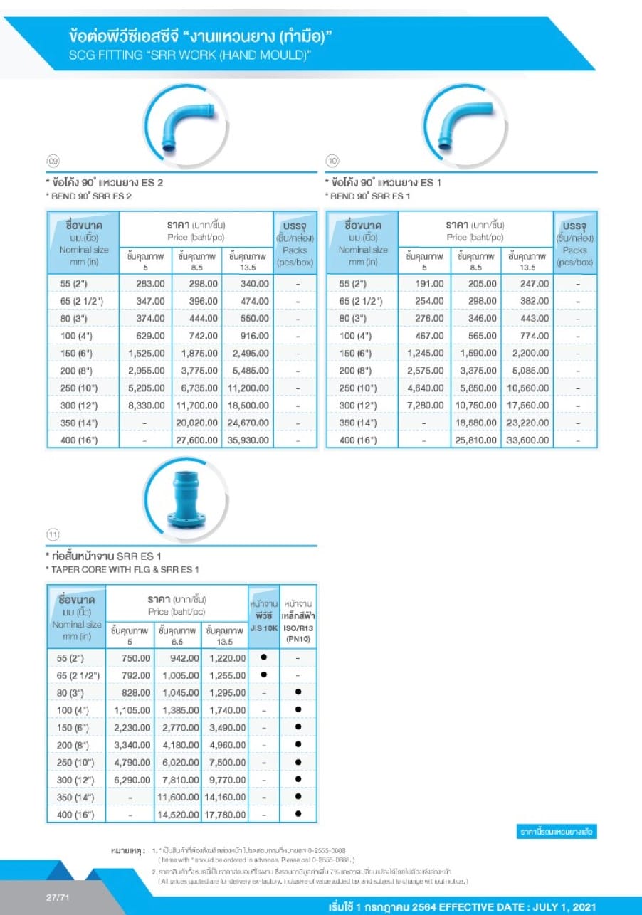 ท่อ PVC แหวนยาง 5 messageImage 1721102178919