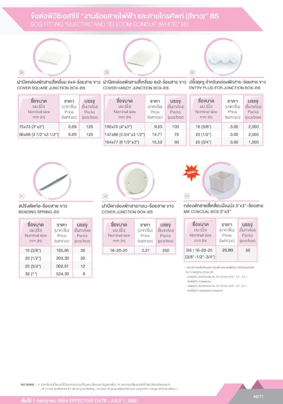 ท่อและอุปกรณ์ PVC สีขาว (BS) 8 messageImage 1721103443431