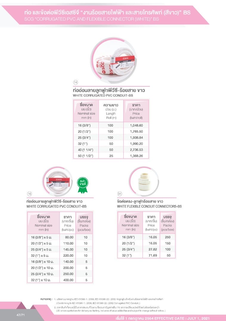 ท่อและอุปกรณ์ PVC สีขาว (BS) 9 messageImage 1721103452636