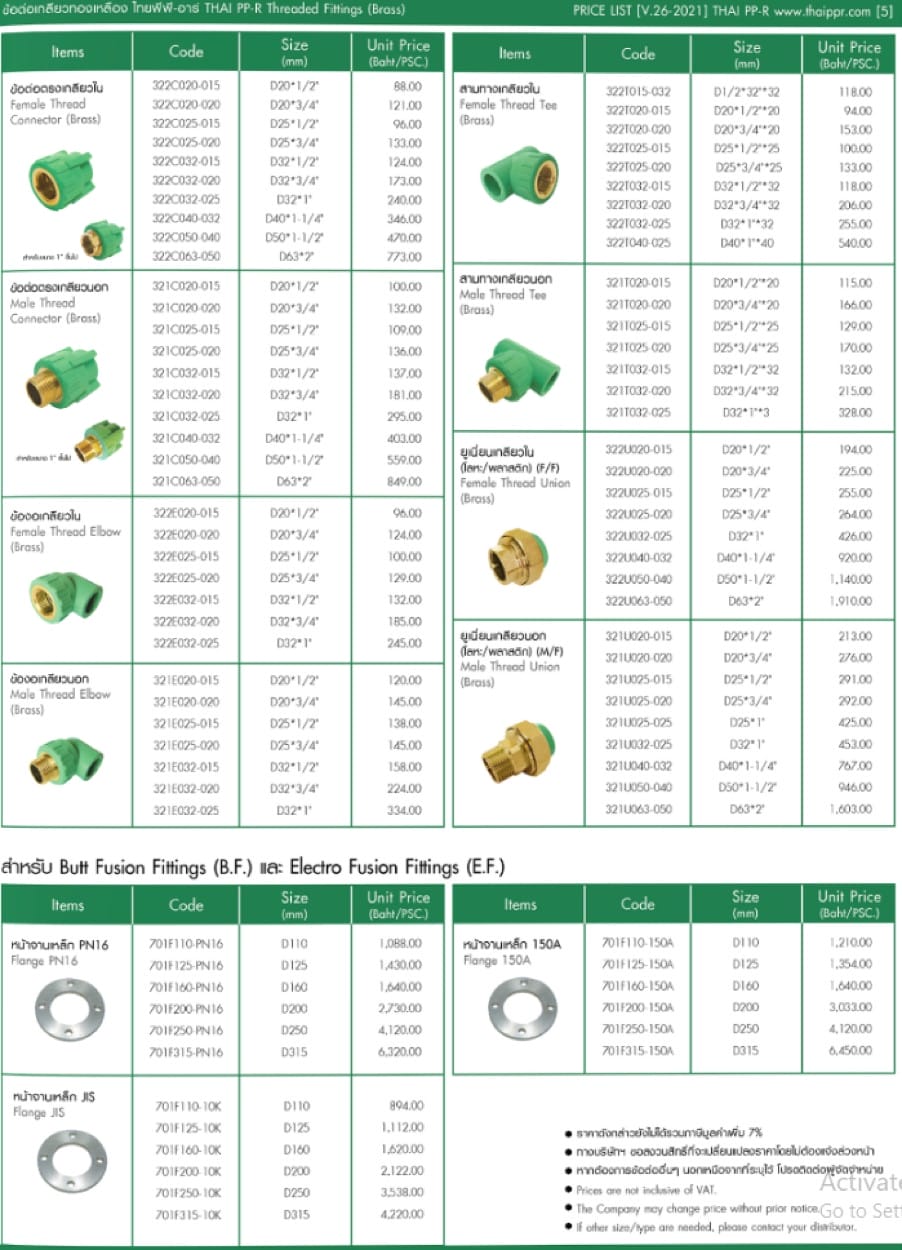 THAI - PPR 5 messageImage 1725392045947