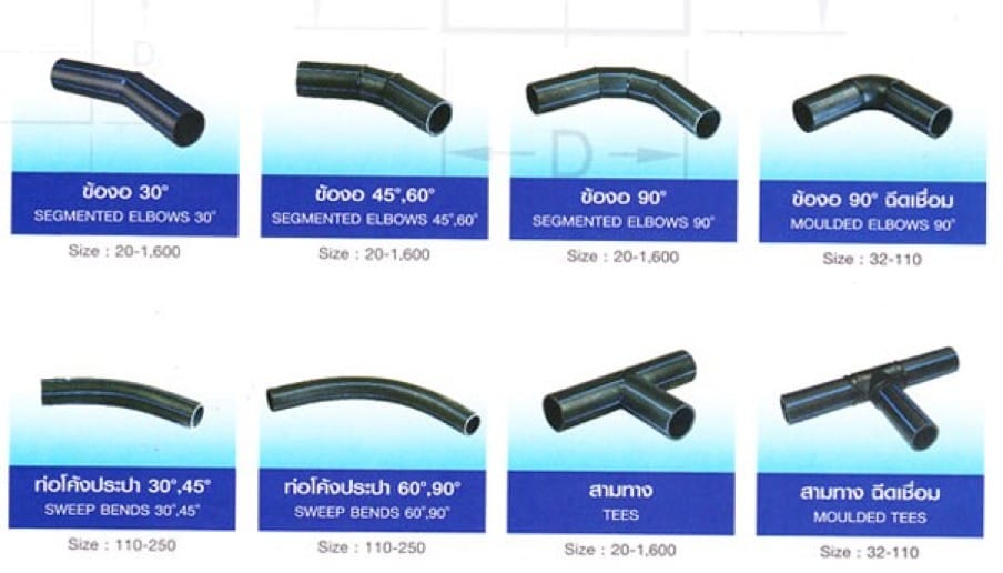 ท่อน้ำประปา HDPE 4 messageImage 1725392315033