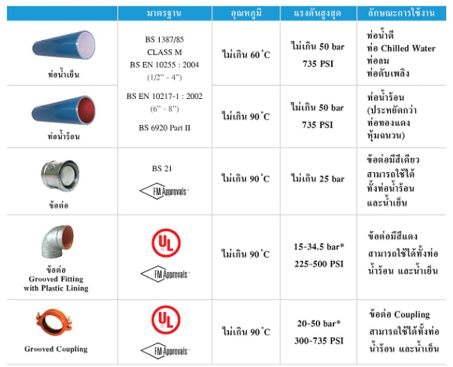 SYLER 3 messageImage 1728552324144