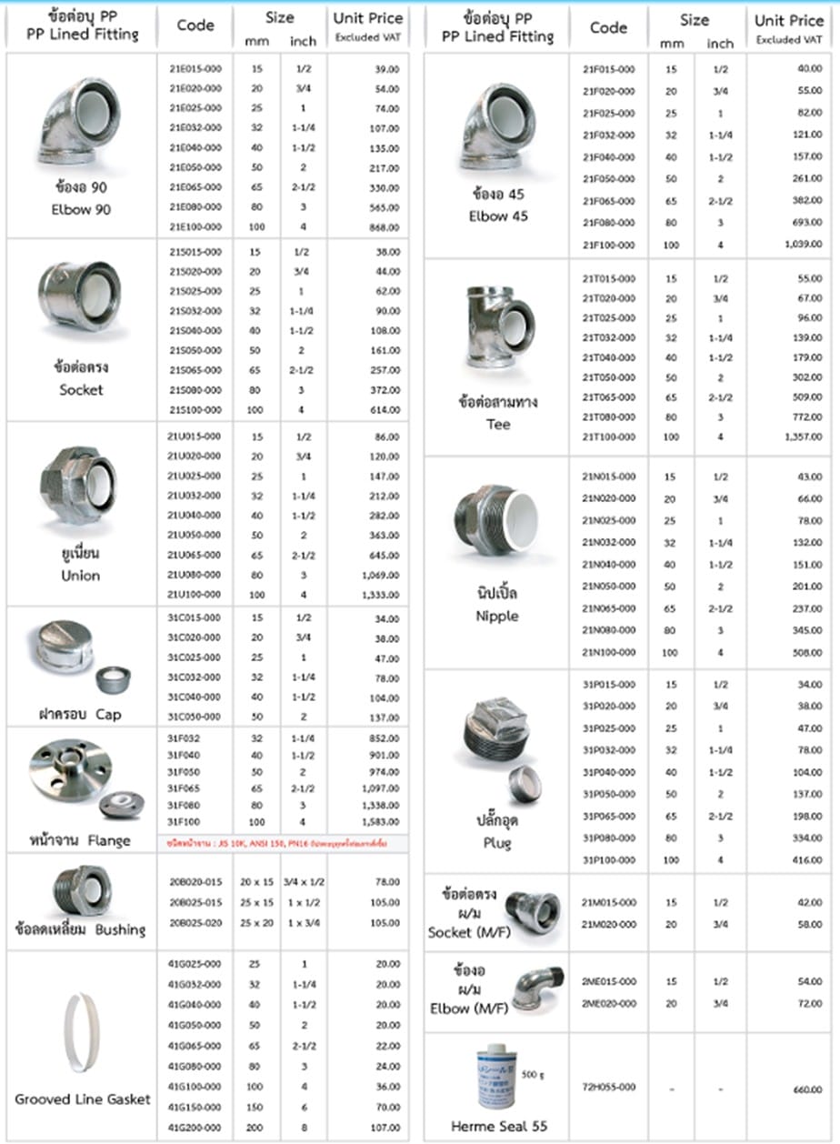 SYLER 5 messageImage 1728552385243