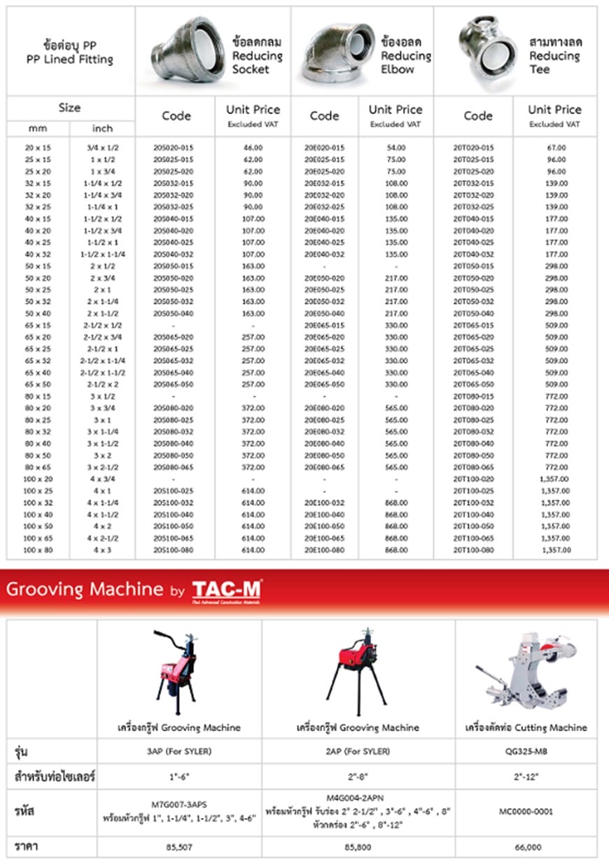 SYLER 6 messageImage 1728552463568