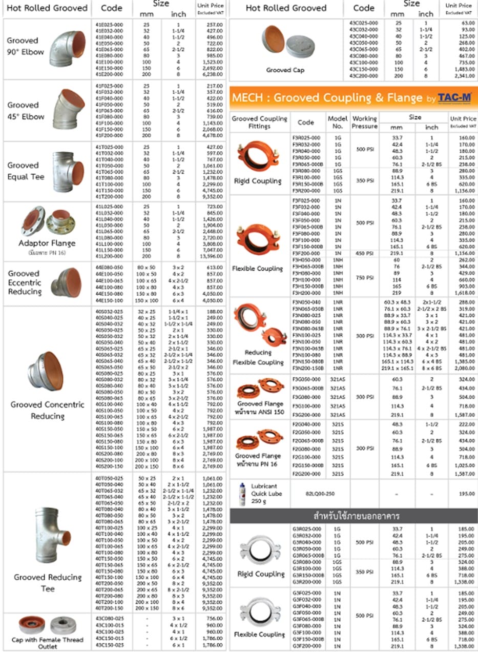 SYLER 7 messageImage 1728552508605