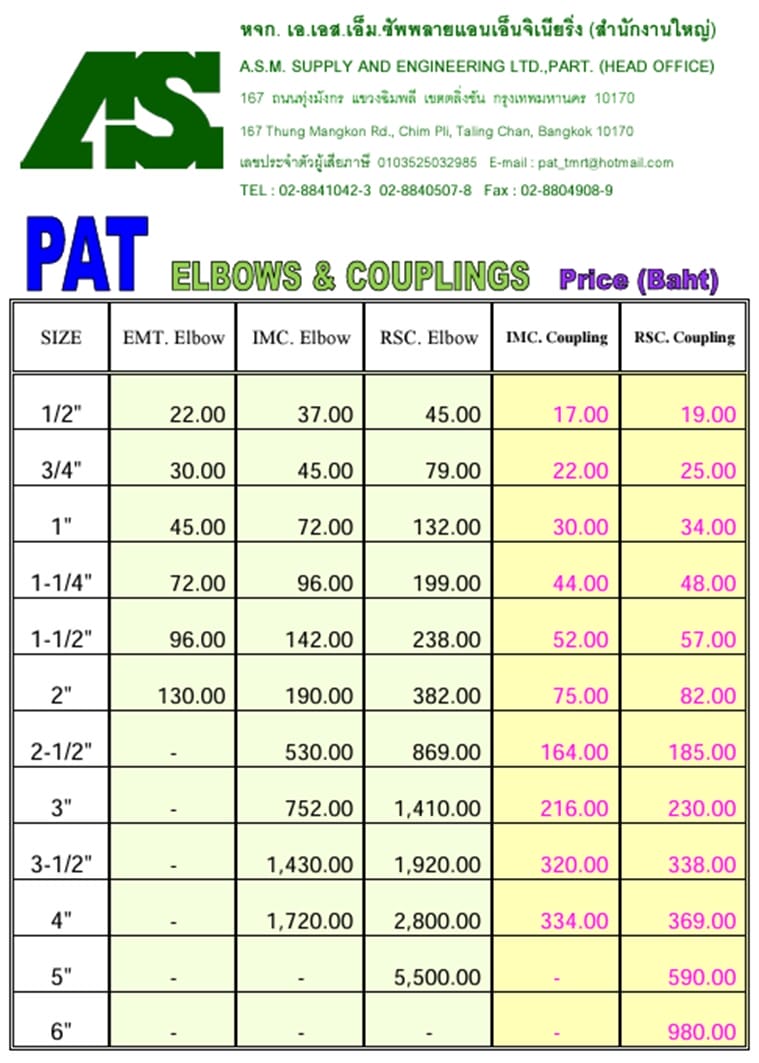 ท่อเหล็กร้อยสายไฟ PAT 3 messageImage 1728554275752