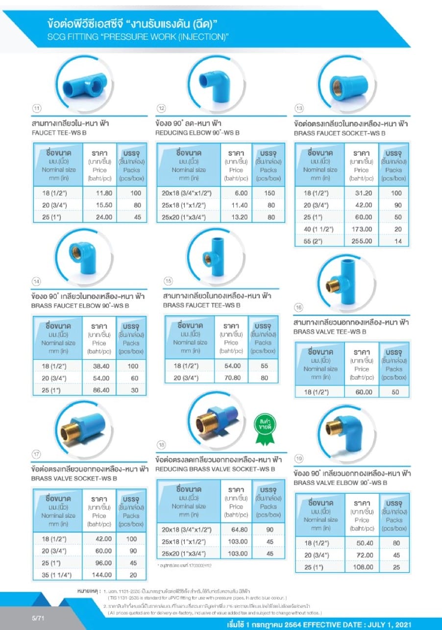 ท่อและอุปกรณ์ ท่อ PVC สีฟ้า 7 ตารางราคาข้อต่อ PVC SCG - งานรับแรงดัน3