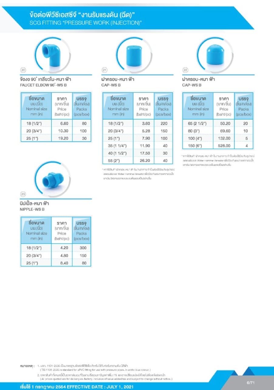 ท่อและอุปกรณ์ ท่อ PVC สีฟ้า 8 ตารางราคาข้อต่อ PVC SCG - งานรับแรงดัน4