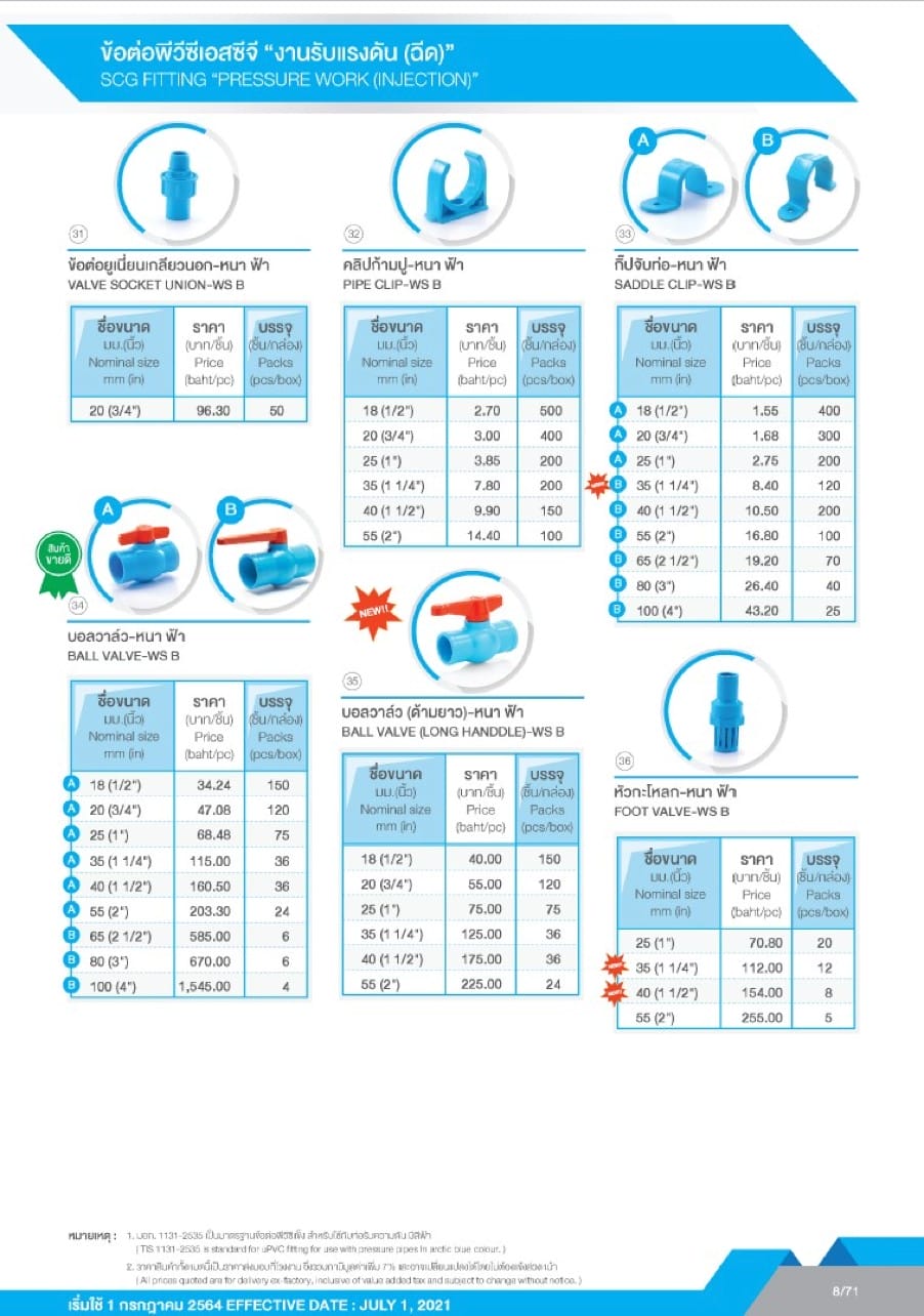 ท่อและอุปกรณ์ ท่อ PVC สีฟ้า 10 ตารางราคาข้อต่อ PVC SCG - งานรับแรงดัน6