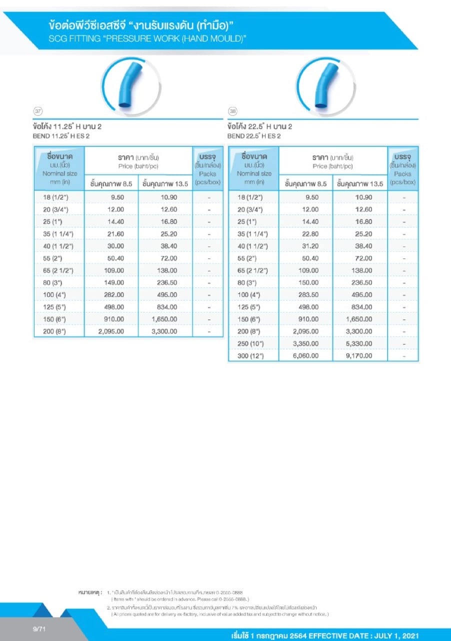 ท่อและอุปกรณ์ ท่อ PVC สีฟ้า 11 ตารางราคาข้อต่อ PVC SCG - งานรับแรงดัน(ทำมือ)1