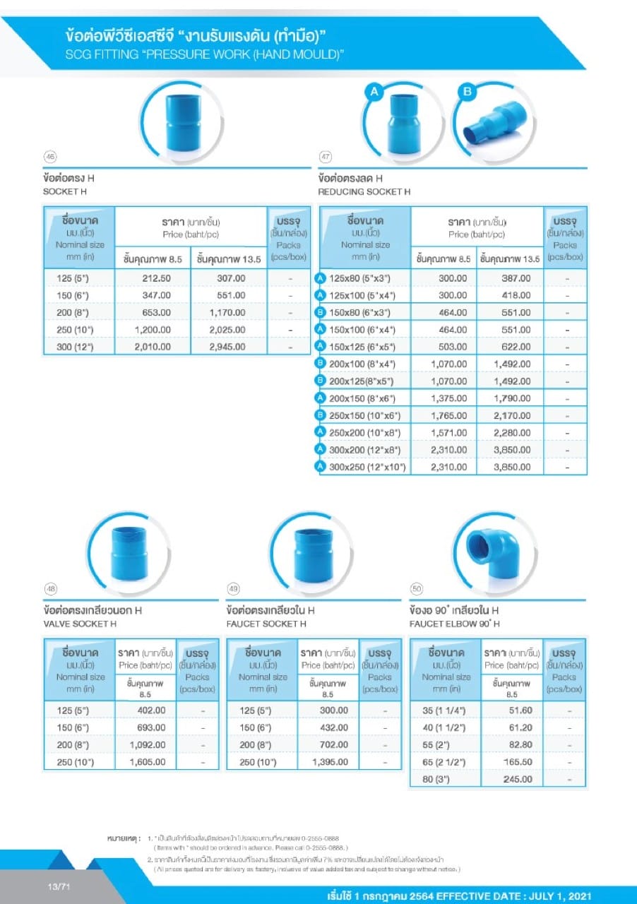 ท่อและอุปกรณ์ ท่อ PVC สีฟ้า 15 ตารางราคาข้อต่อ PVC SCG - งานรับแรงดัน(ทำมือ)5