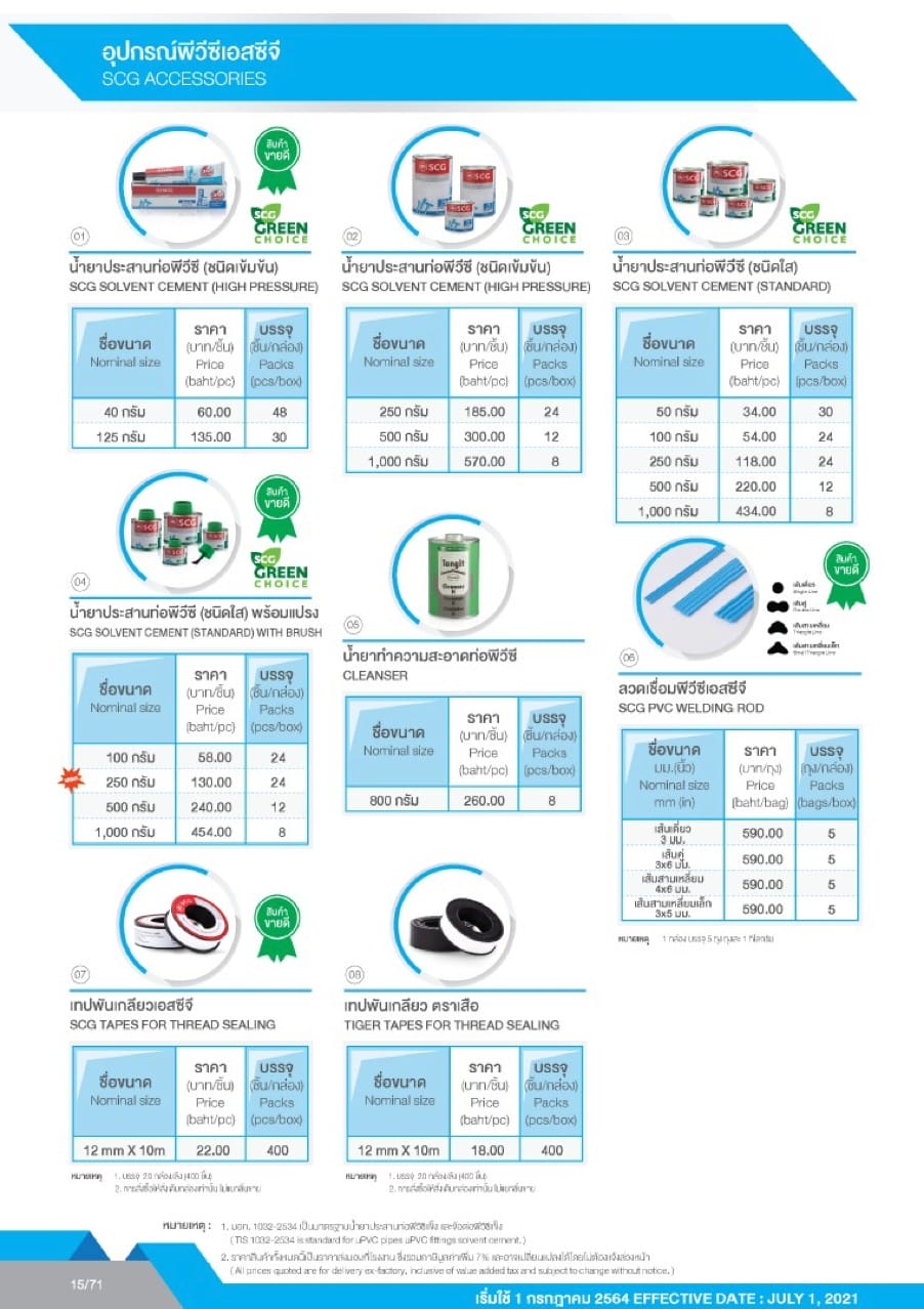 ท่อและอุปกรณ์ ท่อ PVC สีฟ้า 17 ตารางราคาอุปกรณ์ PVC SCG
