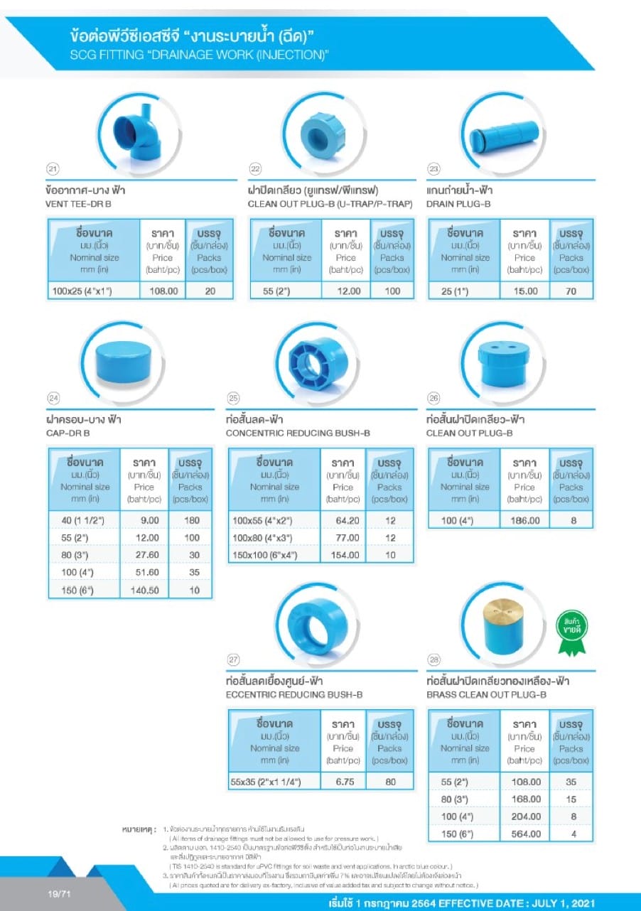 ท่อและอุปกรณ์ ท่อ PVC สีฟ้า 21 ตารางราคาข้อต่อ PVC SCG - งานระบายน้ำ4