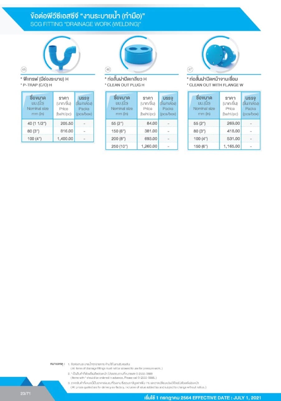 ท่อและอุปกรณ์ ท่อ PVC สีฟ้า 25 ตารางราคาข้อต่อ PVC SCG - งานระบายน้ำ(ทำมือ)4