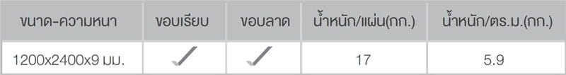 gypsum-1 gypsum-1