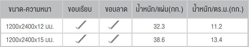 gypsum-3 gypsum-3