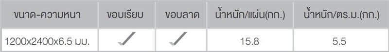 gypsum-5 gypsum-5
