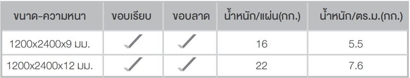 gypsum-7 gypsum-7