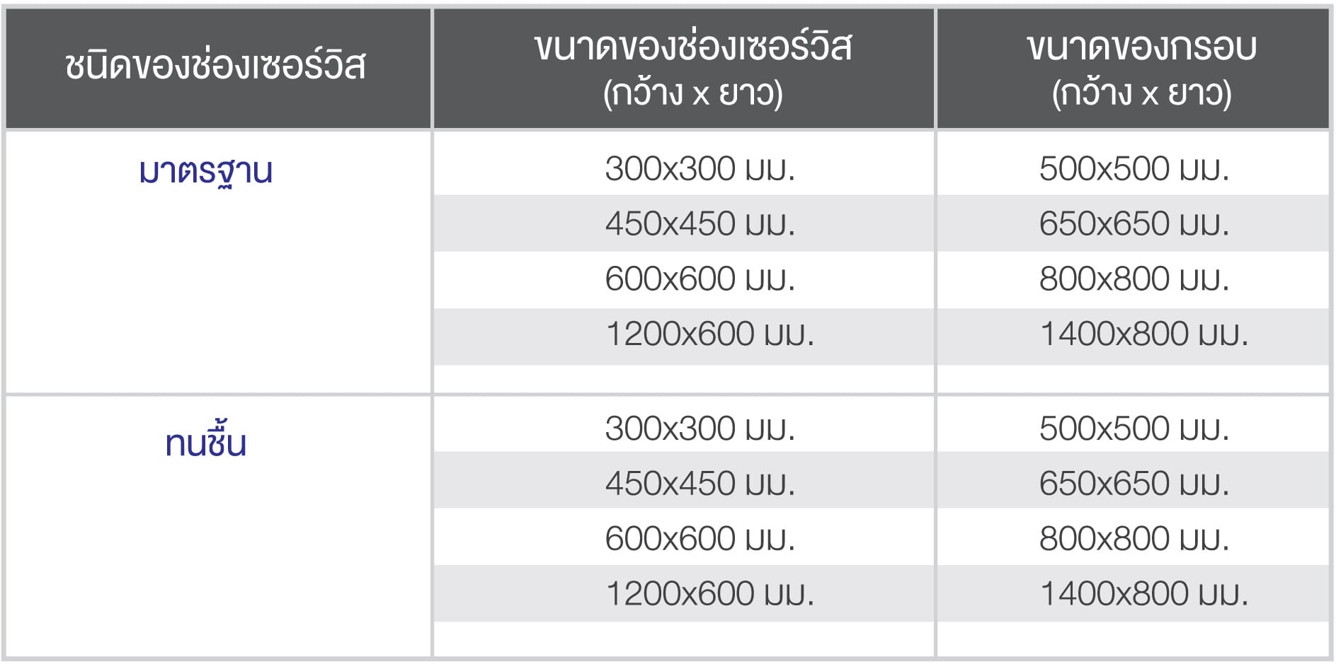 service-panal-table service-panal-table