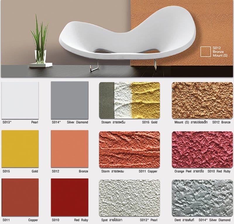 supershield-pearl-effect-pattern supershield-pearl-effect-pattern