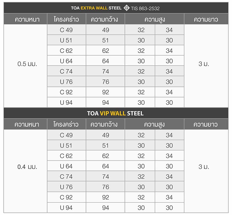 toa-metal-framing-wall-2024-th toa-metal-framing-wall-2024-th